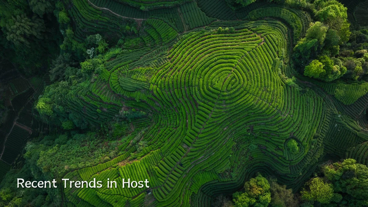 Recent Trends in Host